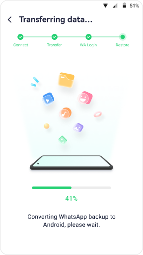 transfer in progress